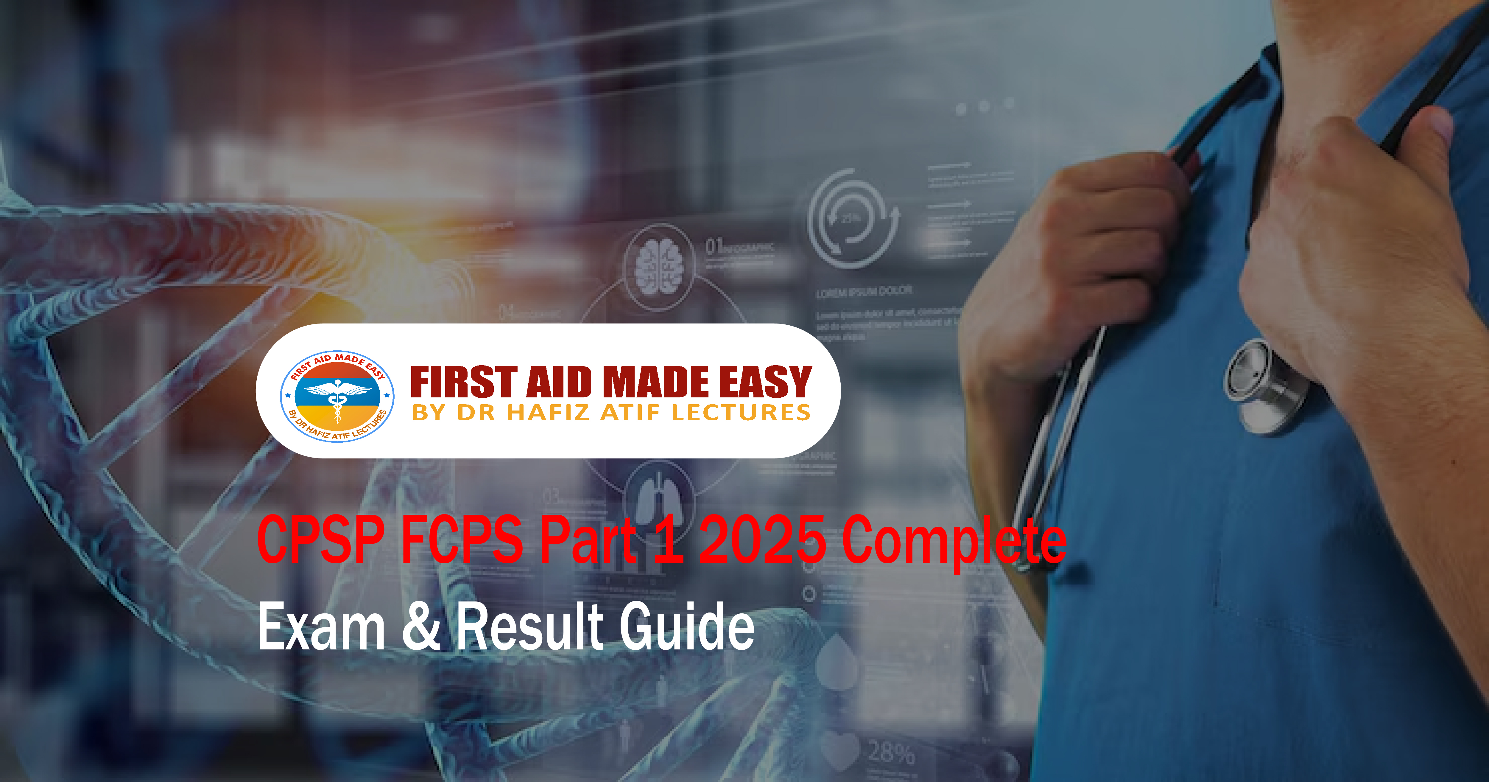 CPSP FCPS Part 1 2025 Complete Exam & Result Guide